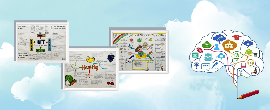 “双减”进行时 | 英语特色作业——思维导图设计